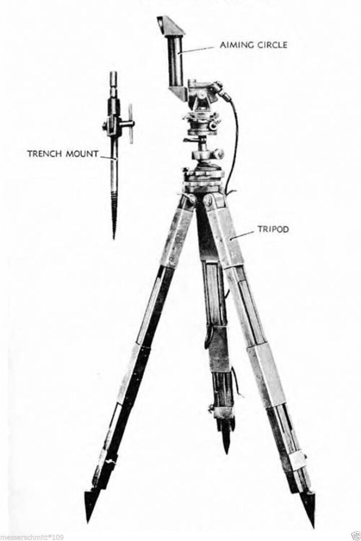 WW2 German Wehrmacht - COMMANDER OPTICS TRIPOD - ZEISS - SF14 RABBIT EAR - NICE! - Image 15