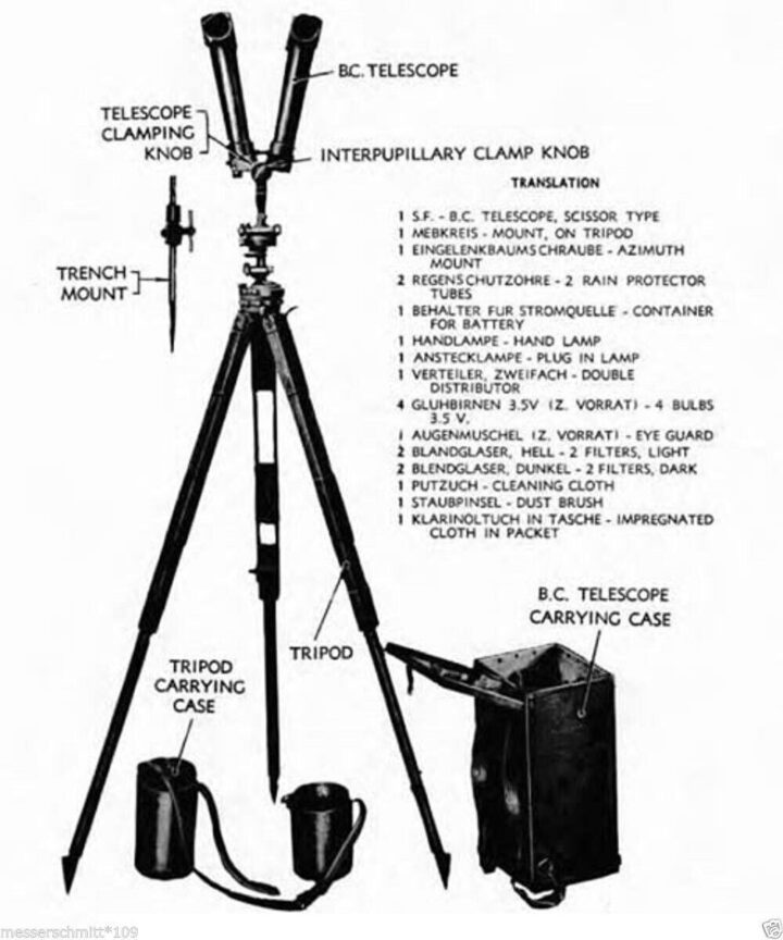 WW2 German Wehrmacht - COMMANDER OPTICS TRIPOD - ZEISS - SF14 RABBIT EAR - NICE! - Image 16