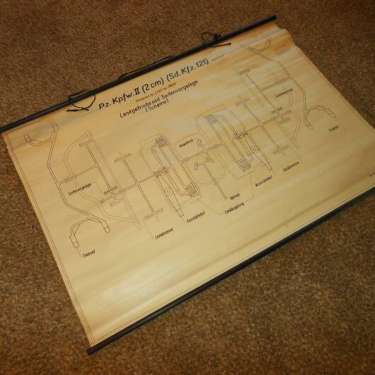 WW2 German Wehrmacht - TANK WALL CHART / SCHEMATIC #2 - Panzer II - VERY NICE!