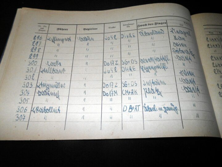 WW II German LW Flugbuch - FLIGHT LOG BOOK - Do17 BOMBER - SHOT DOWN BY P-51 ! - Image 12