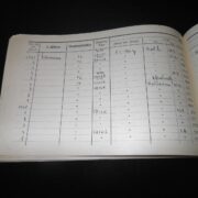 WW2 German Luftwaffe Flugbuch - FLIGHT LOG BOOK #4 - FLIGHT INSTRUCTOR - RARE! - Image 12