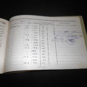 WW2 German Luftwaffe Flugbuch - FLIGHT LOG BOOK #4 - FLIGHT INSTRUCTOR - RARE! - Image 14