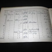 WW2 German Luftwaffe Flugbuch - FLIGHT LOG BOOK #4 - FLIGHT INSTRUCTOR - RARE! - Image 5