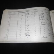 WW2 German Luftwaffe Flugbuch - FLIGHT LOG BOOK #4 - FLIGHT INSTRUCTOR - RARE! - Image 9