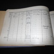 WW2 German Luftwaffe Flugbuch - FLIGHT LOG BOOK #5 - FLIGHT INSTRUCTOR - RARE! - Image 16