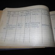 WW2 German Luftwaffe Flugbuch - FLIGHT LOG BOOK #5 - FLIGHT INSTRUCTOR - RARE! - Image 17