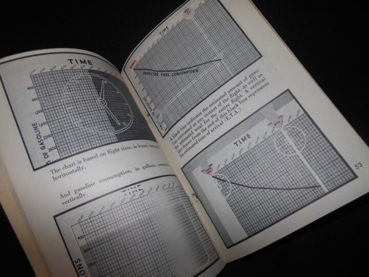 WW2 US Navy Training Handbook - FLYING THE WEATHER MAP - PBY Gunner Vet Estate - Image 9