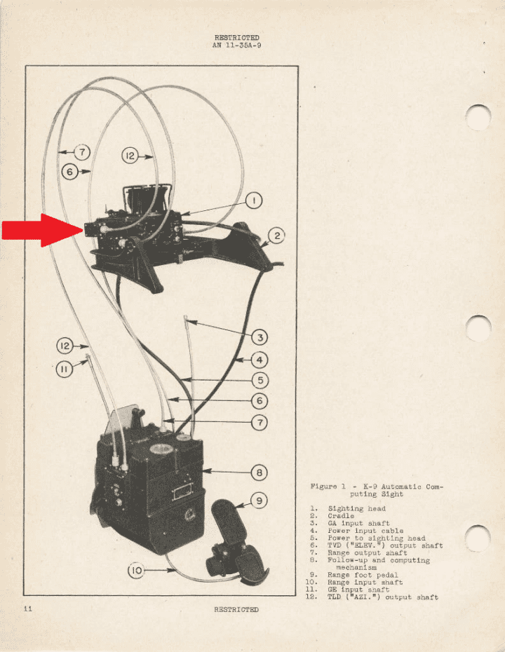 WW2 USAAF Aircraft - SPERRY K-9 UPPER TURRET GUNSIGHT - B-24 B-26 - VERY RARE! - Image 23