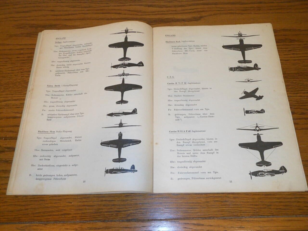 WW II German Air Force – AXIS / ALLIED AIRCRAFT RECOGNITION HANDBOOK ...