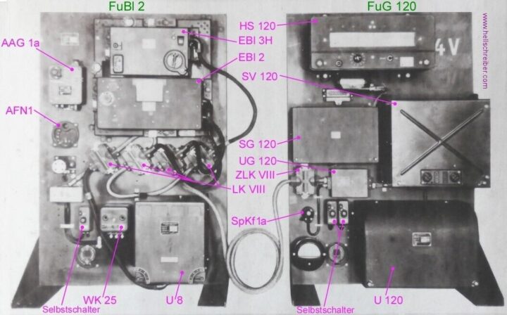 WW2 German Luftwaffe - BLIND FLYING RADIO RECIEVER - EBL3 - FuG120 Erika - NICE! - Image 13